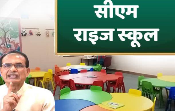 मध्यप्रदेश : सीएम राइज स्कूल शिक्षा क्षेत्र में एक नई स...