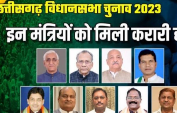 छत्तीसगढ़ में मंत्री नहीं बचा पाए अपनी साख, 9 मंत्रियों...