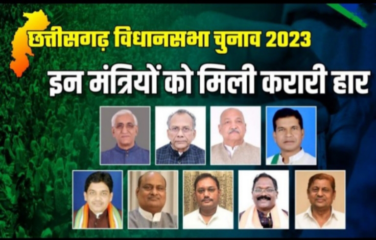 छत्तीसगढ़ में मंत्री नहीं बचा पाए अपनी साख, 9 मंत्रियों...